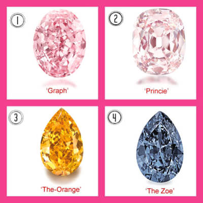The most valuable Diamonds